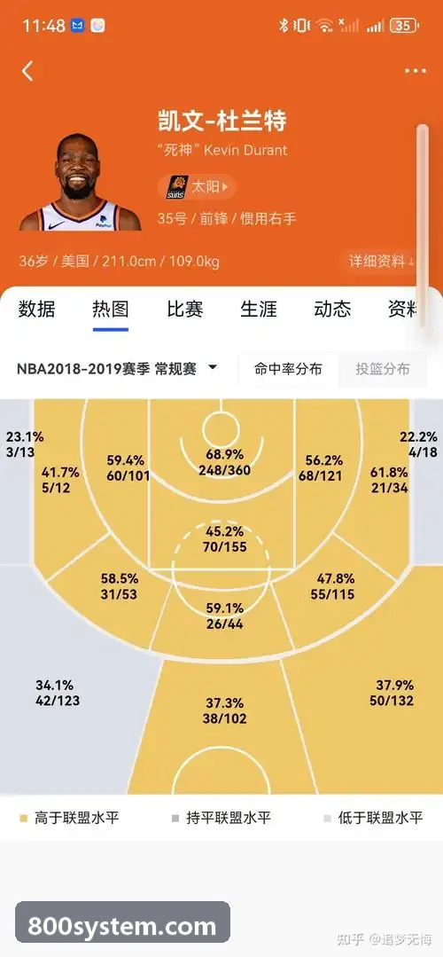 JIUYOUTIYU职业足球联赛排程案例