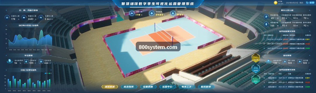 JIUYOUTIYU青少年运动会排程案例